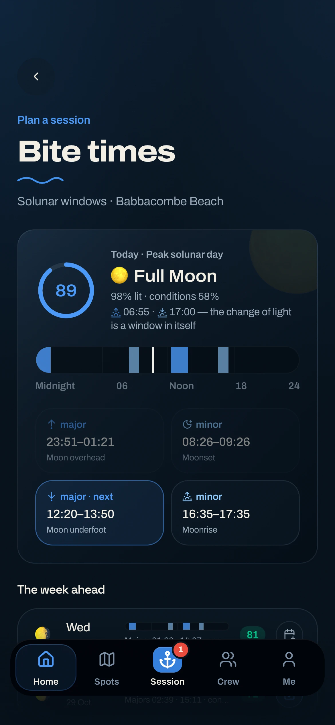 CAST solunar calendar — today's peak score, major and minor feeding windows, and the week ahead