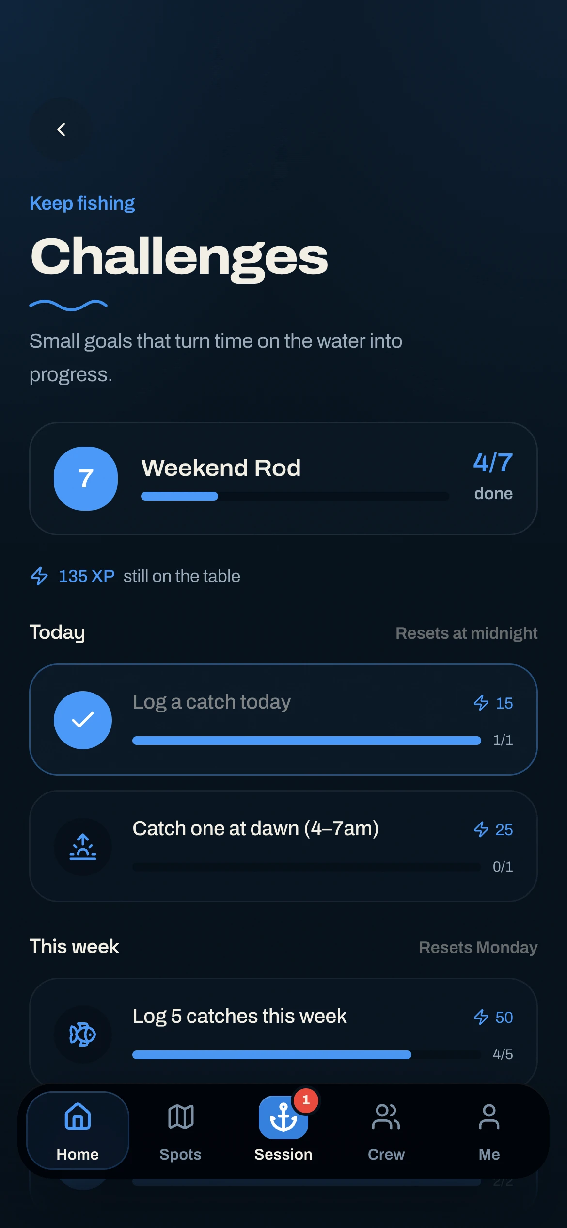 CAST daily and weekly challenges