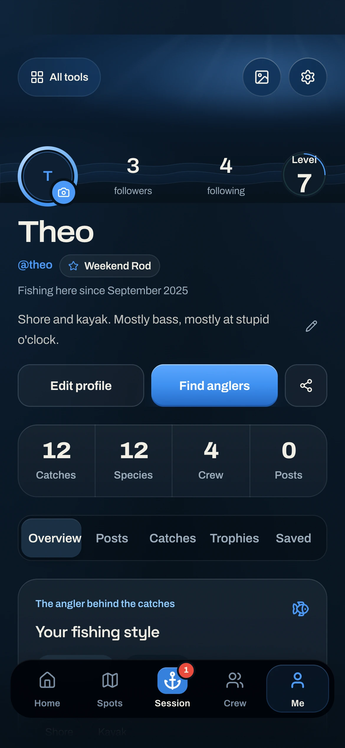 CAST angler profile