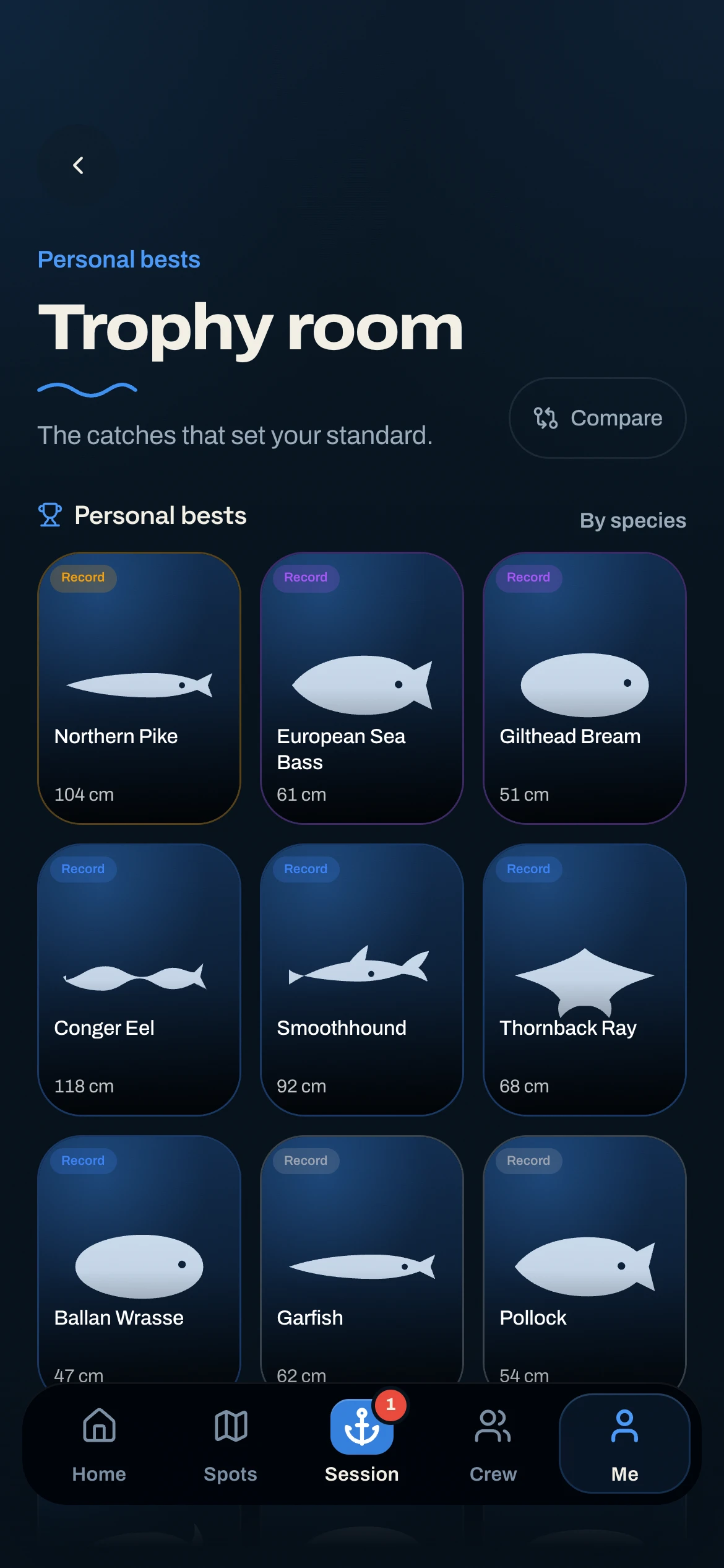 CAST Trophy Room — personal bests by species with rarity tiers
